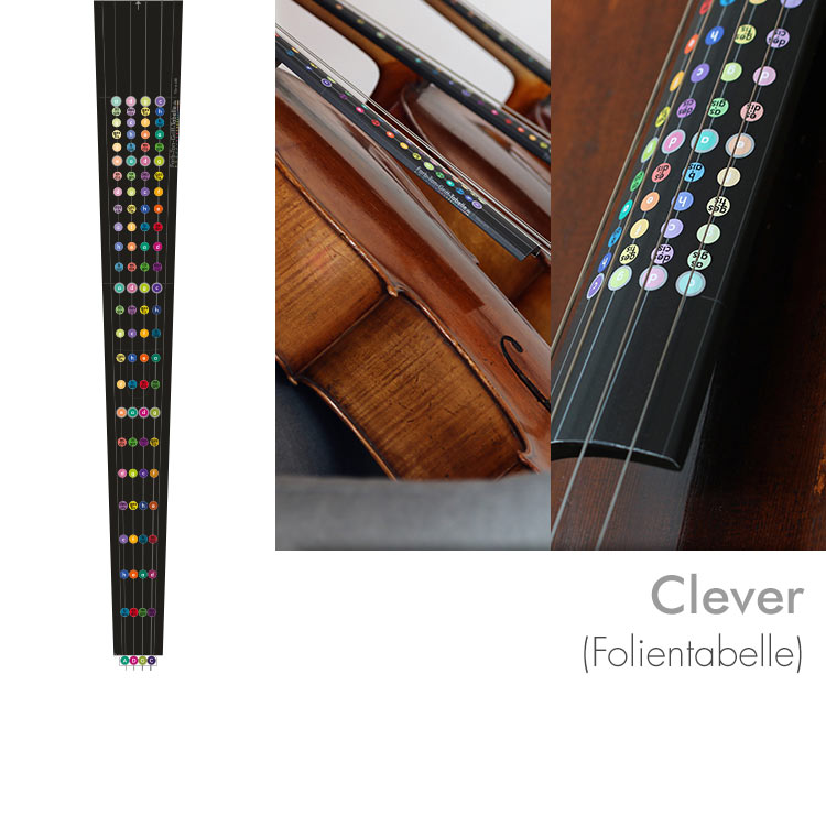 Farbton-Grifftabelle Modell Clever (Folie)