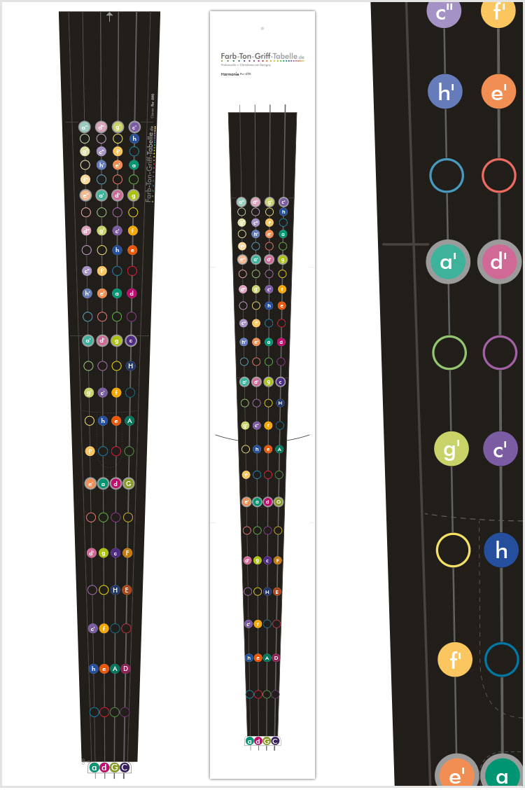 Modell Clever: Folien-Farbton-Grifftabelle für das Cello und Modell Harmonie Clever auf Fotokarton
