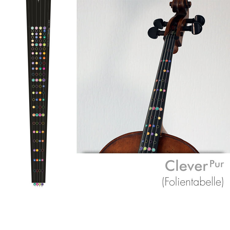 Farbton-Grifftabelle Modell Clever Pur (Folie)