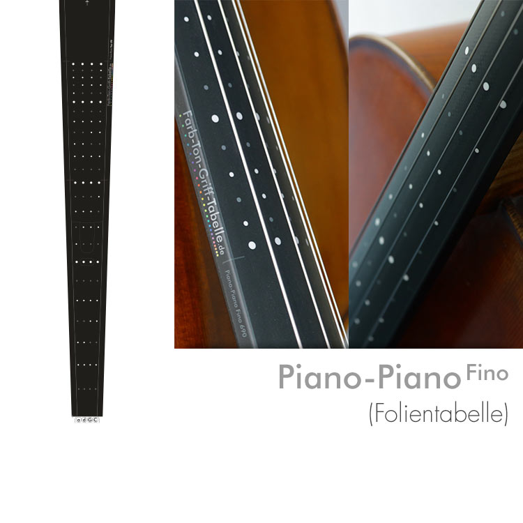 Farbton-Grifftabelle Modell Piano-Piano Fino (Folie)