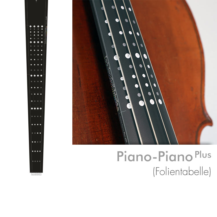 Farbton-Grifftabelle Modell Piano-Piano Plus (Folie)