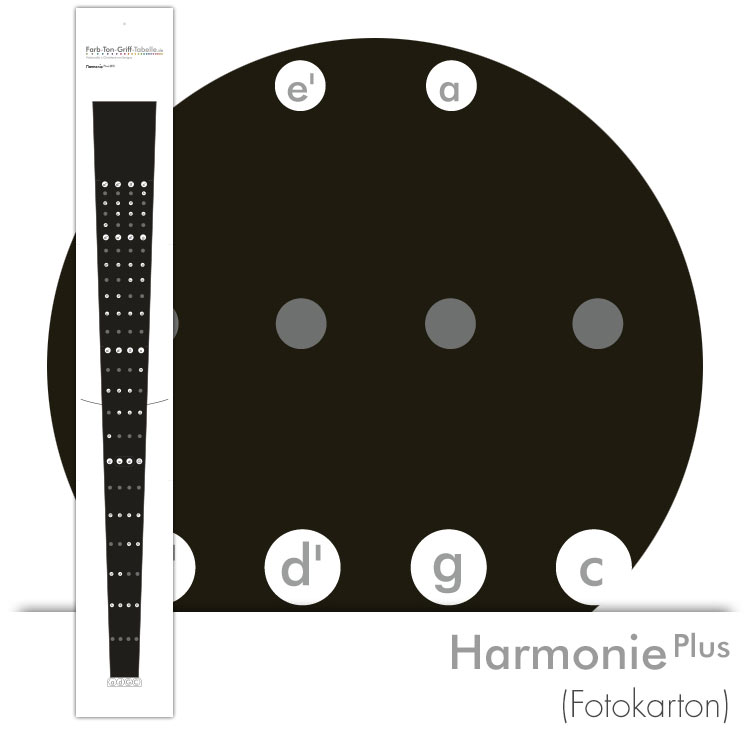 Farbton-Grifftabelle Modell Harmonie Plus (Fotokarton)