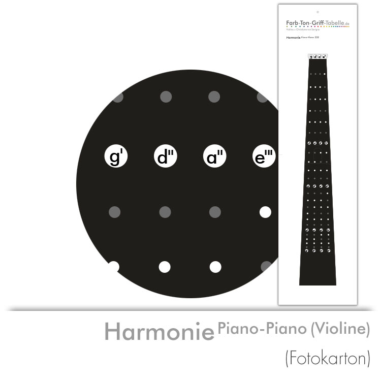 Farbton-Grifftabelle Modell Harmonie Piano-Piano Violine (Fotokarton)