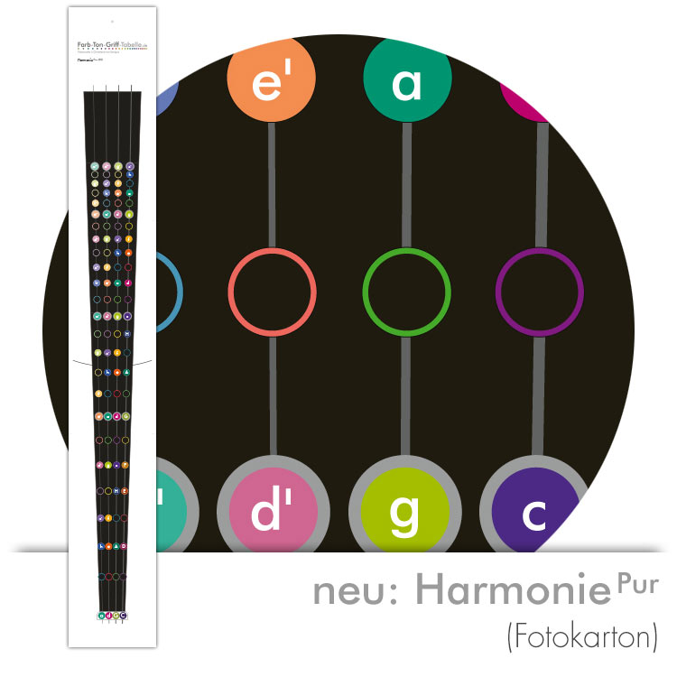 Farbton-Grifftabelle Modell Harmonie Pur (Fotokarton)